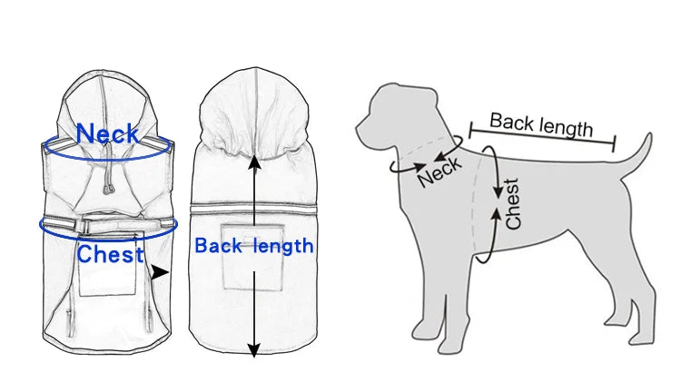 大型犬用レインコート